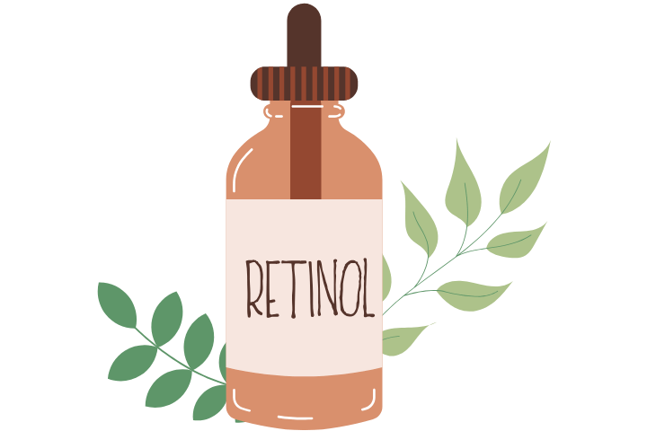 retinoli